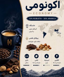 70 روبوستا اکونومی