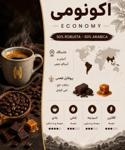 50/50 اکونومی